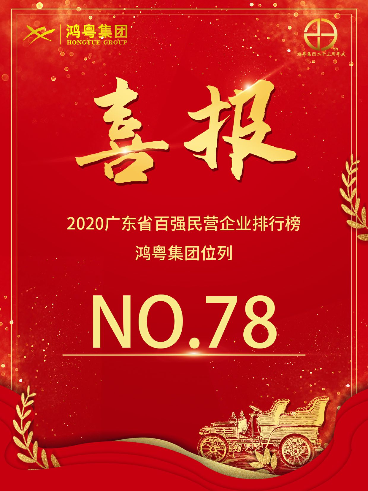 喜报丨华体app登录入口-华体huati(中国)荣获2020广东省民营企业百强(图1) 喜报丨华体app登录入口-华体huati(中国)荣获2020广东省民营企业百强(图1)